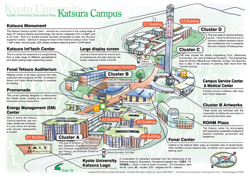 kyoto university japan campus map